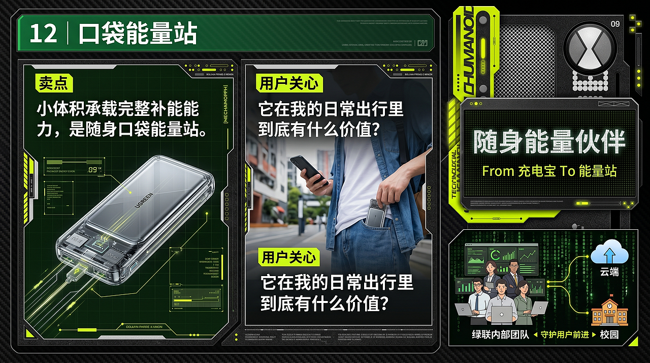 「智护未来」绿联百校行特别篇《闪充行动》(图ZNDA3MDE4MjA4) - AI作品 - 站酷设计师上分吧Pt原创素材 - 站酷ZCOOL