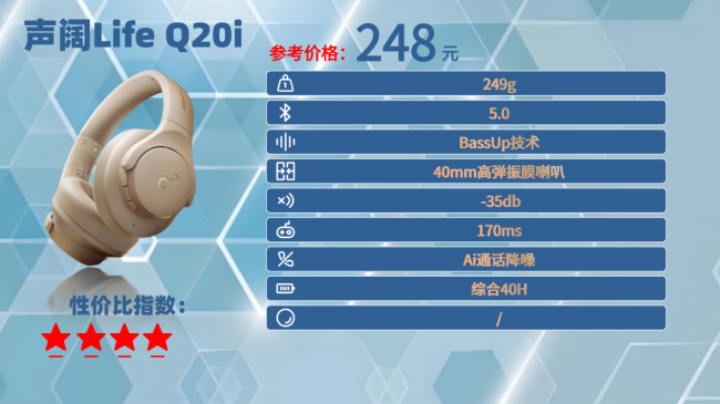 头戴式耳机推荐百元左右?盘点百元最推荐的十大头戴式耳机品牌(图ZMTU2MDc4ODA=) - 观点 - 站酷设计师菲灵数码原创素材 - 站酷ZCOOL