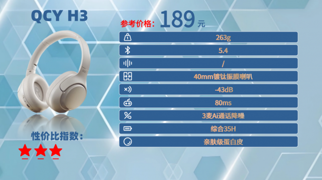 头戴式耳机推荐百元左右?盘点百元最推荐的十大头戴式耳机品牌(图ZMTU2MDc4ODQ=) - 观点 - 站酷设计师菲灵数码原创素材 - 站酷ZCOOL