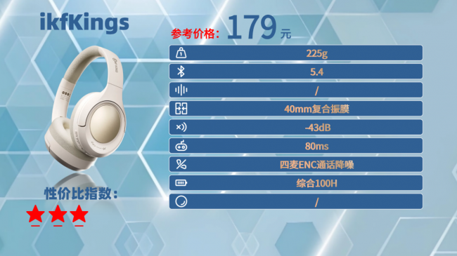 头戴式耳机推荐百元左右?盘点百元最推荐的十大头戴式耳机品牌(图ZMTU2MDc4ODg=) - 观点 - 站酷设计师菲灵数码原创素材 - 站酷ZCOOL