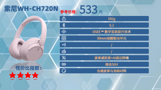 头戴式耳机推荐百元左右?盘点百元最推荐的十大头戴式耳机品牌(图ZMTU2MDc5MDA=) - 观点 - 站酷设计师菲灵数码原创素材 - 站酷ZCOOL