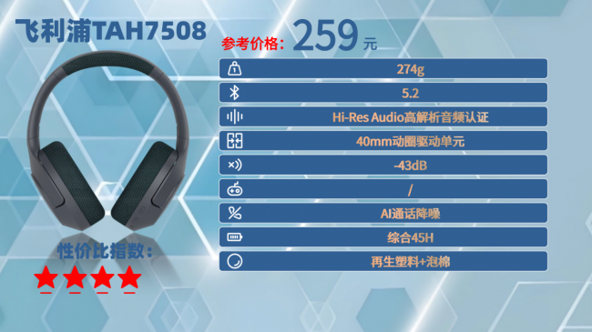 头戴式耳机推荐百元左右?盘点百元最推荐的十大头戴式耳机品牌(图ZMTU2MDc5MDQ=) - 观点 - 站酷设计师菲灵数码原创素材 - 站酷ZCOOL