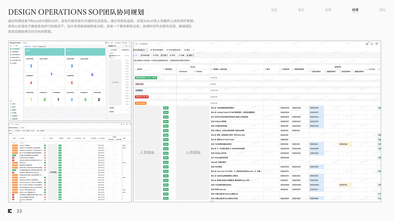 KyrieCao作品集（25-26）（图ZNDA3MDM1MDg4） - 交互/UE - 站酷设计师KyrieCao原创素材 - 站酷ZCOOL
