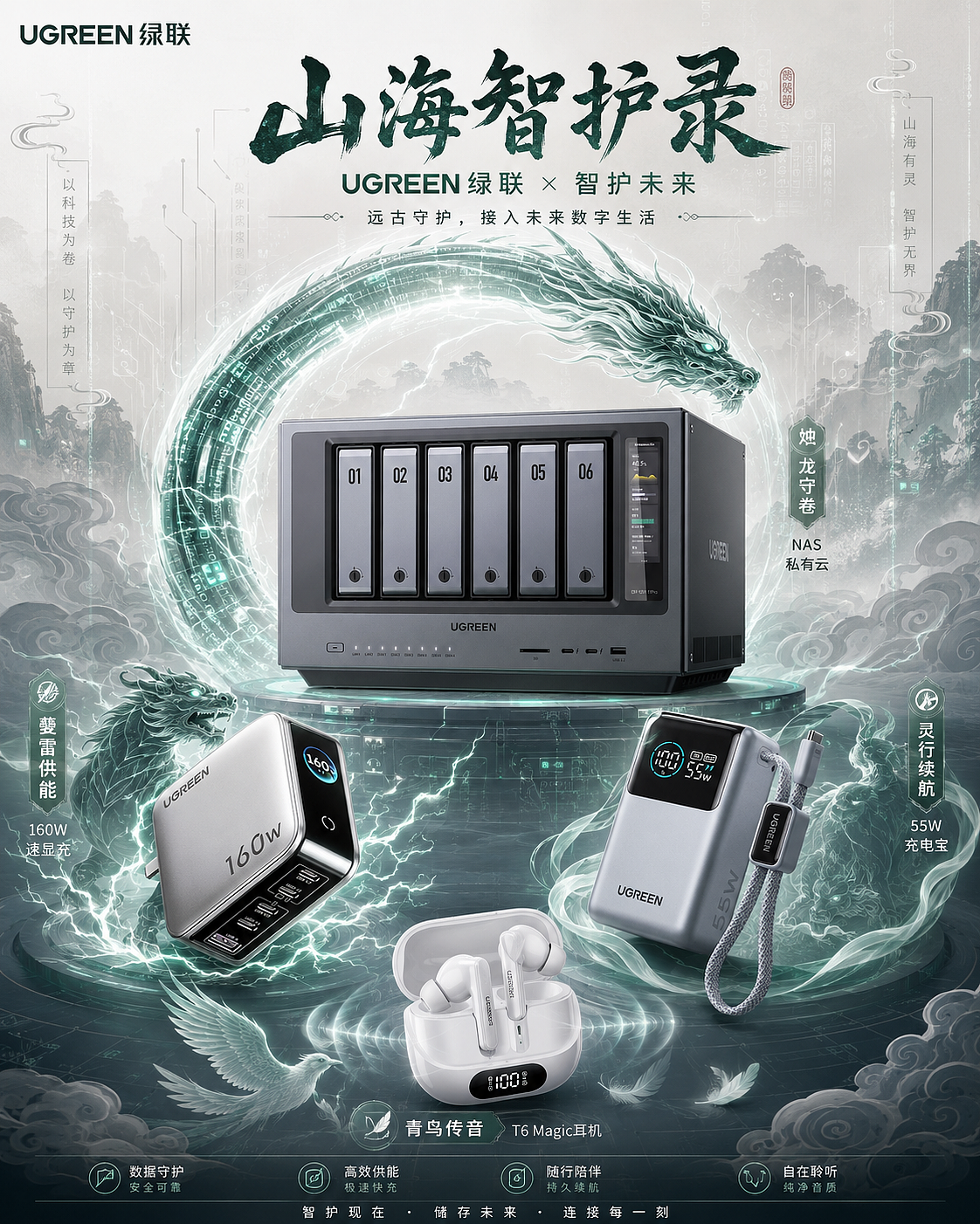 《山海智护录》|UGREEN绿联「智护未来」AIGC概念创作(图ZNDA3MDU5ODY0) - AI作品 - 站酷设计师6号AI造梦社原创素材 - 站酷ZCOOL