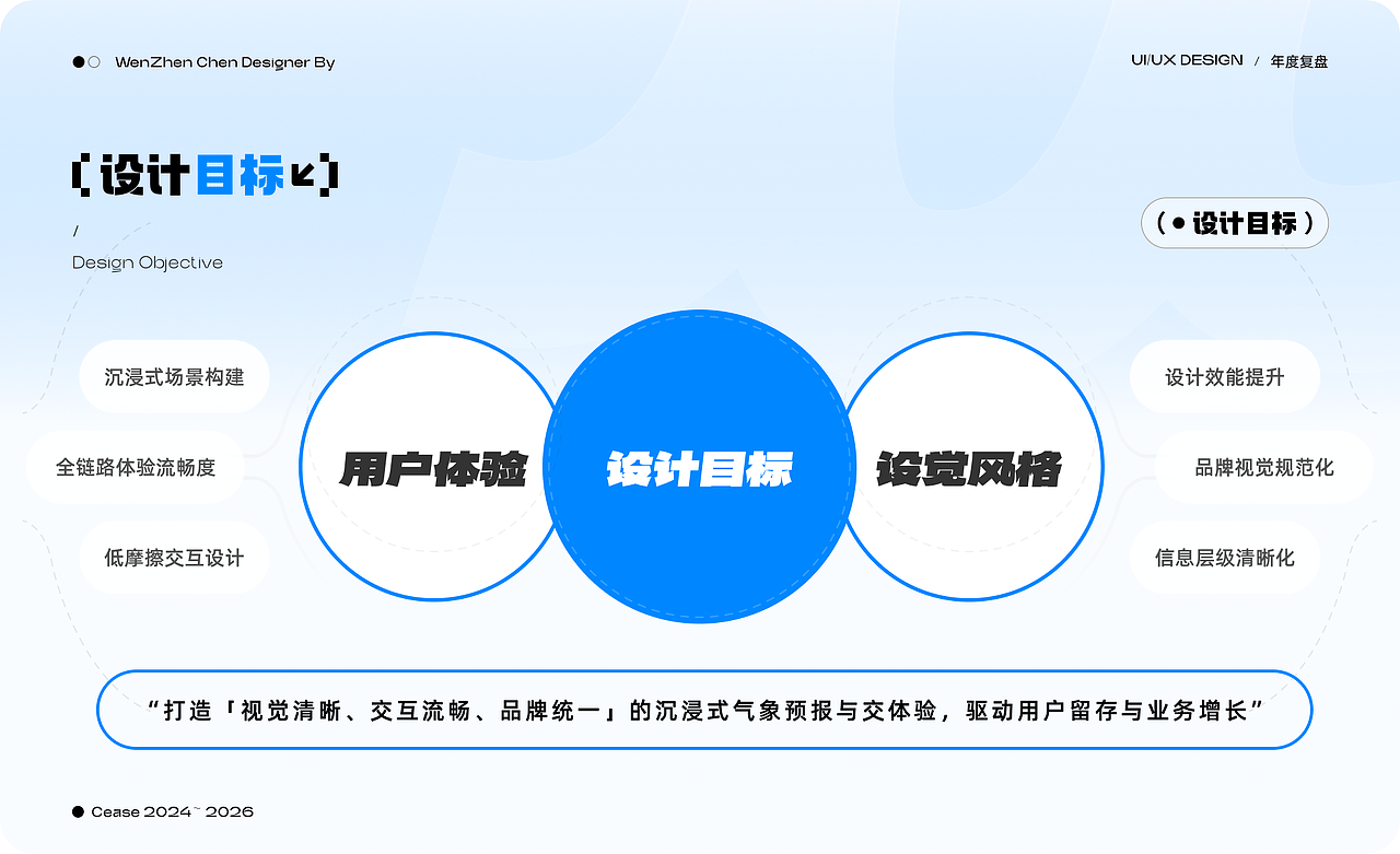 【2026】UI作品集（图ZNDA3MDY0NzQw） - APP界面 - 站酷设计师Allen_Chan_原创素材 - 站酷ZCOOL