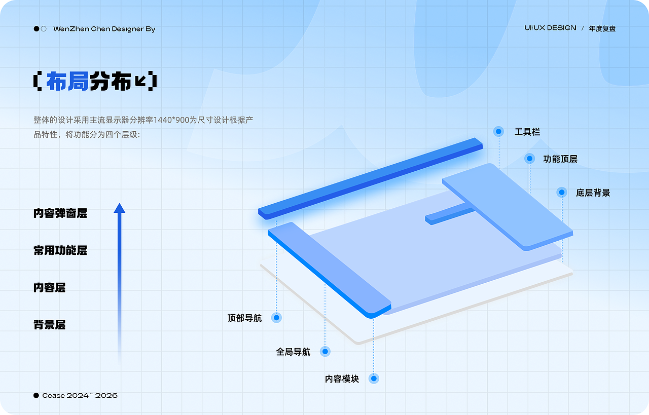 【2026】UI作品集（图ZNDA3MDY0ODIw） - APP界面 - 站酷设计师Allen_Chan_原创素材 - 站酷ZCOOL