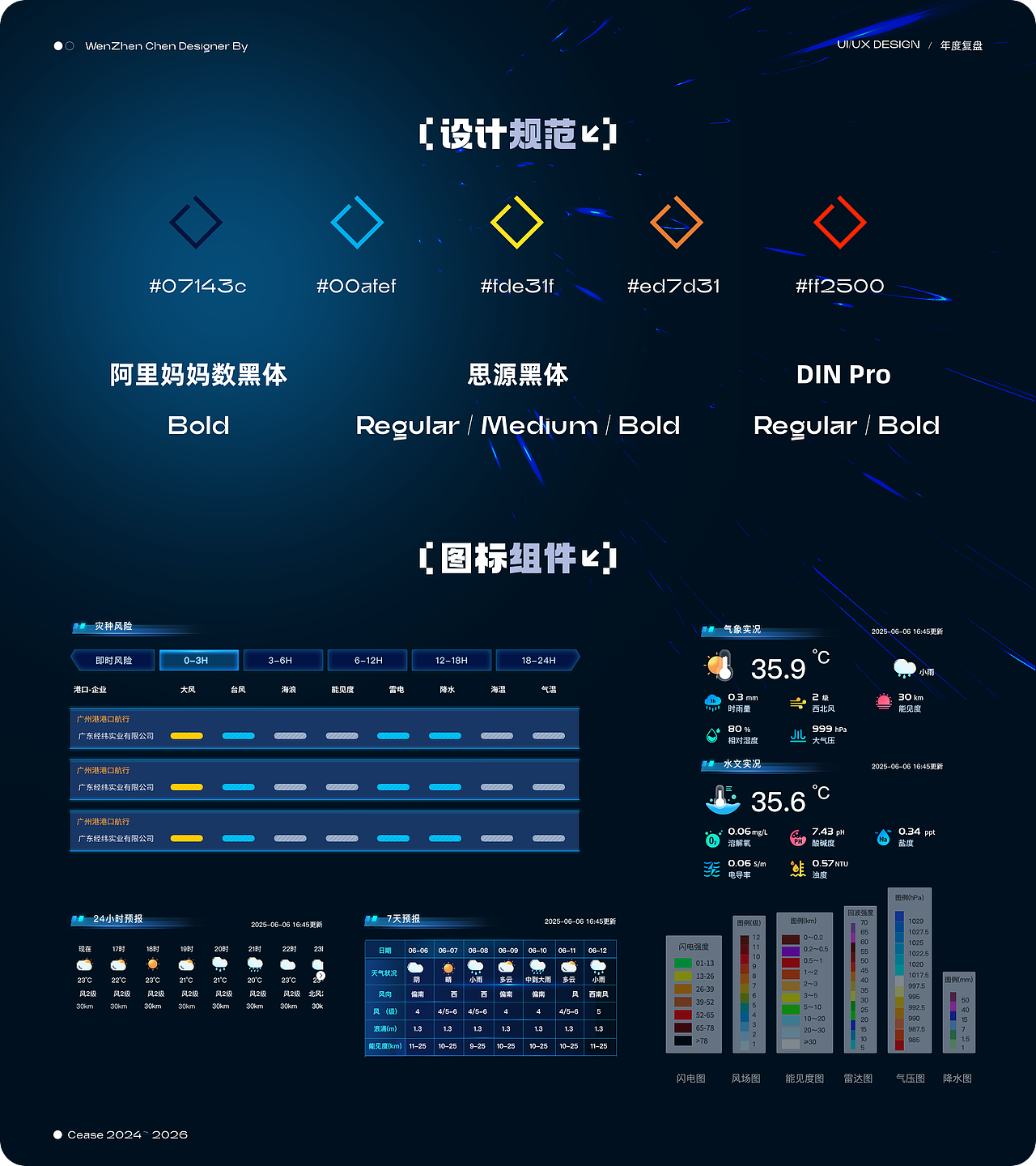 【2026】UI作品集（图ZNDA3MDY0ODYw） - APP界面 - 站酷设计师Allen_Chan_原创素材 - 站酷ZCOOL