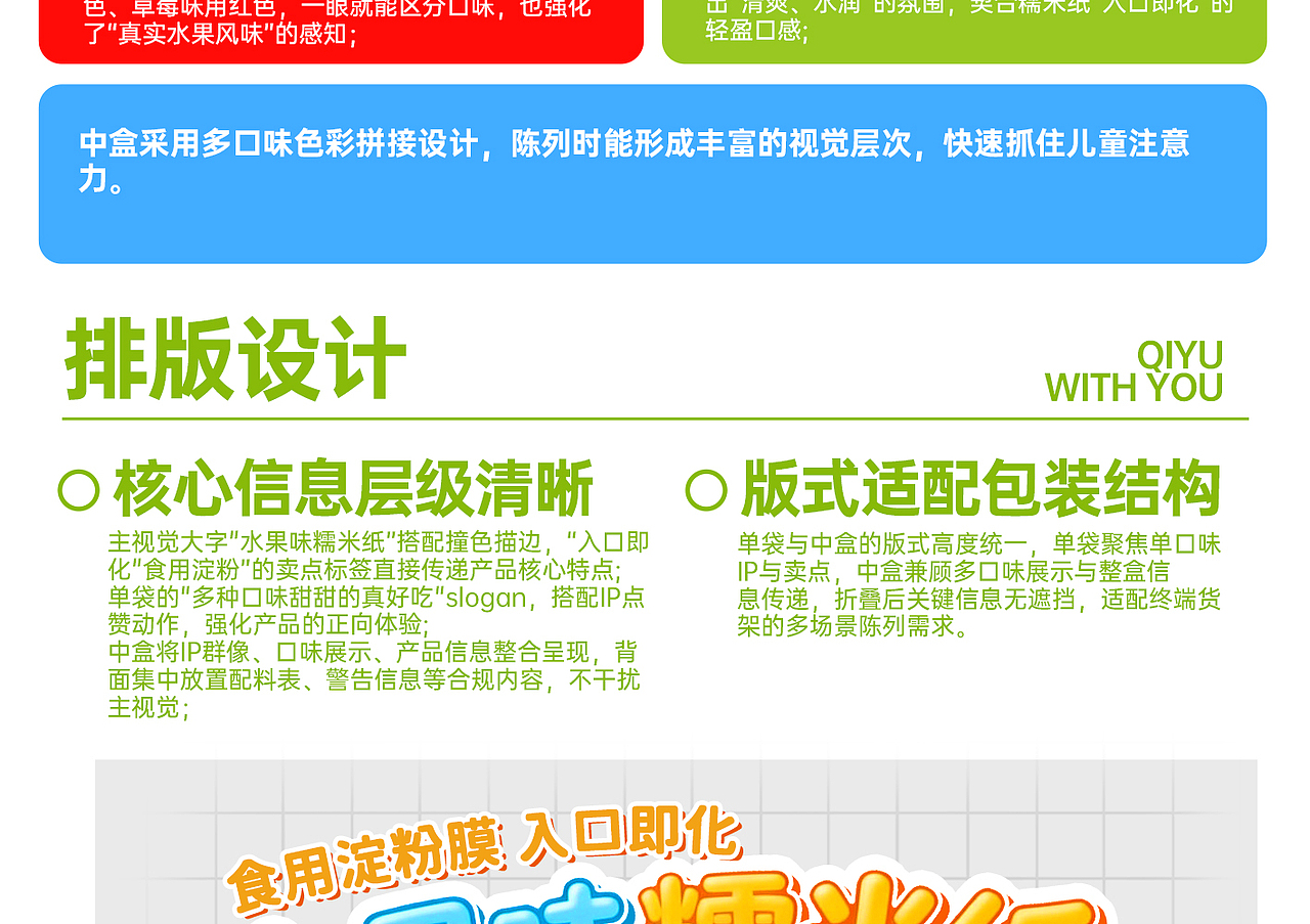 食品包装设计方案 - 《多口味创意 IP糯米纸系列》（图ZNDA3MDc0NTQ0） - 包装 - 站酷设计师野子品策原创素材 - 站酷ZCOOL