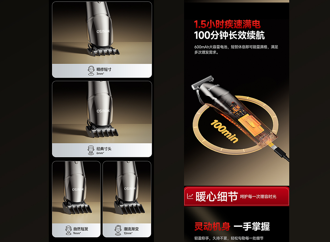 X13 理发器/吹风机/剃须刀/护膝/水暖毯小家电品牌详情(图ZNDA3MDg5MDky) - 电商 - 站酷设计师杰罗AIGC原创素材 - 站酷ZCOOL