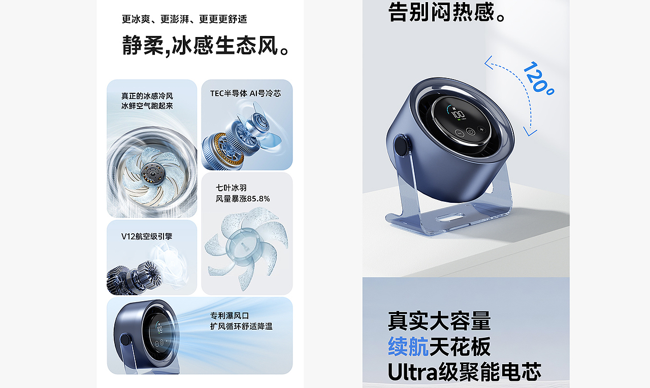 X13 理发器/吹风机/剃须刀/护膝/水暖毯小家电品牌详情(图ZNDA3MDg5MTQ0) - 电商 - 站酷设计师杰罗AIGC原创素材 - 站酷ZCOOL