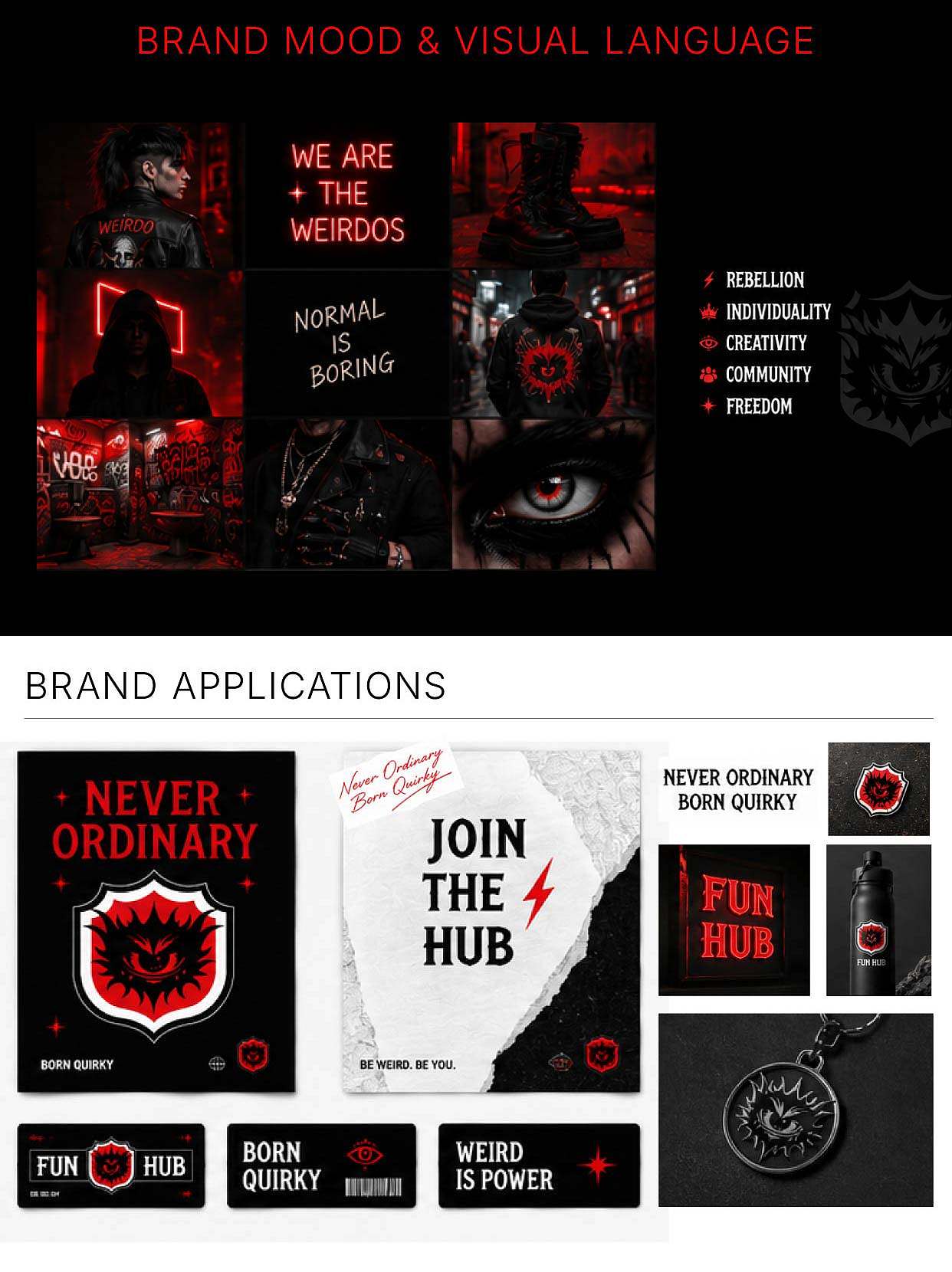 LO00GO 123 | BRAND DESIGN(图ZNDA3MDkxMjM2) - AI作品 - 站酷设计师mumu未来小怪兽原创素材 - 站酷ZCOOL