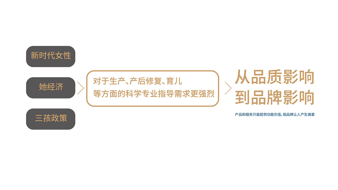 全能I P X 玥海明珠 | 具有东方幸福感的母婴品牌基因（图ZNDA3MTA1MTEy） - IP形象 - 站酷设计师全能IP战略原创素材 - 站酷ZCOOL