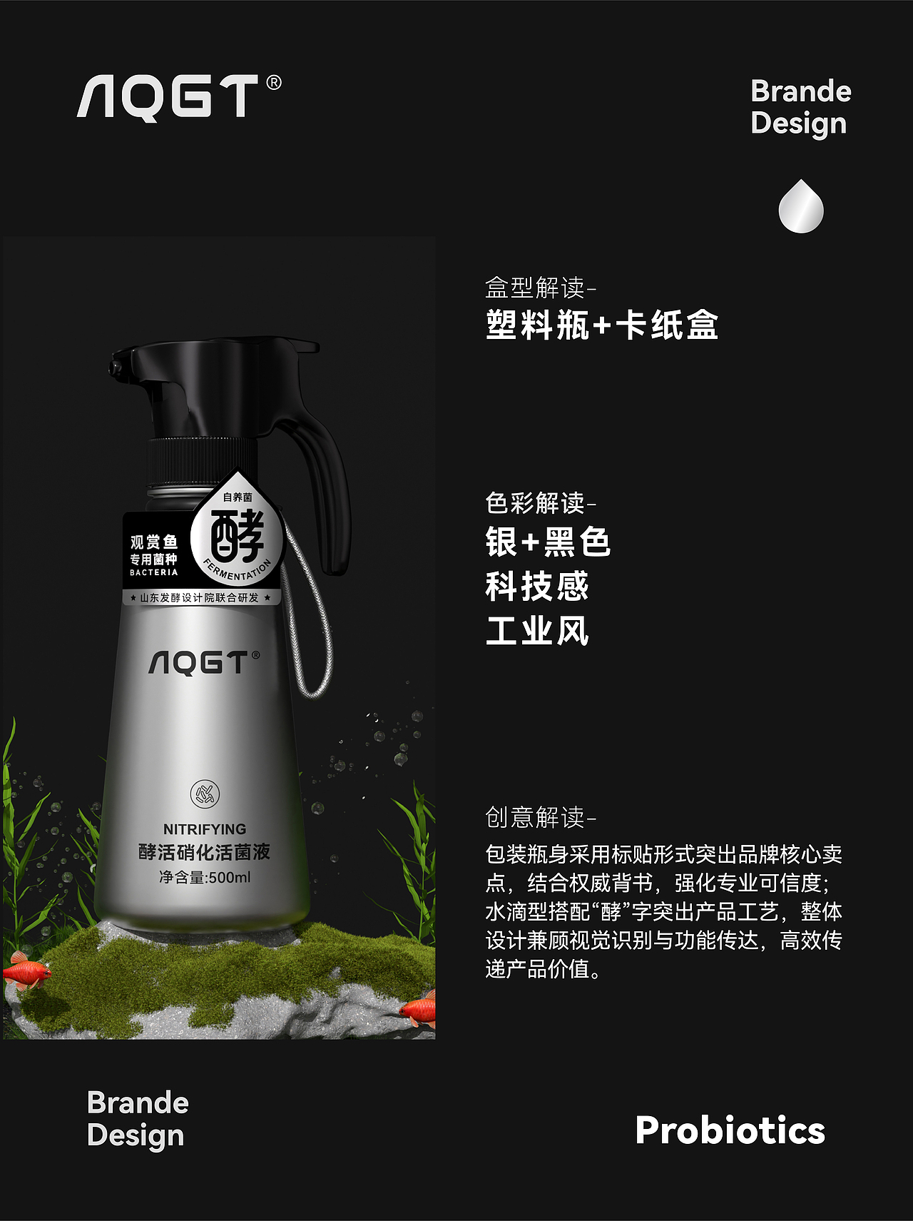 AQGT-酵活硝化活菌液包装设计(图ZNDA3MTA3ODUy) - 包装 - 站酷设计师远见品牌设计原创素材 - 站酷ZCOOL
