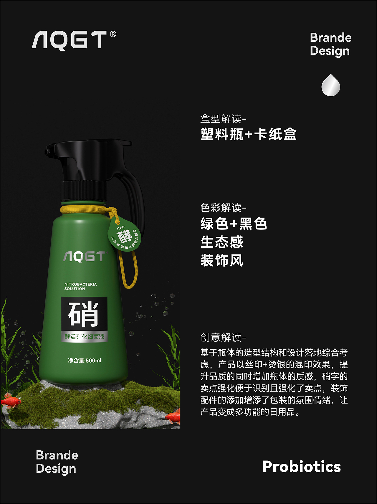 AQGT-酵活硝化活菌液包装设计(图ZNDA3MTA3ODcy) - 包装 - 站酷设计师远见品牌设计原创素材 - 站酷ZCOOL