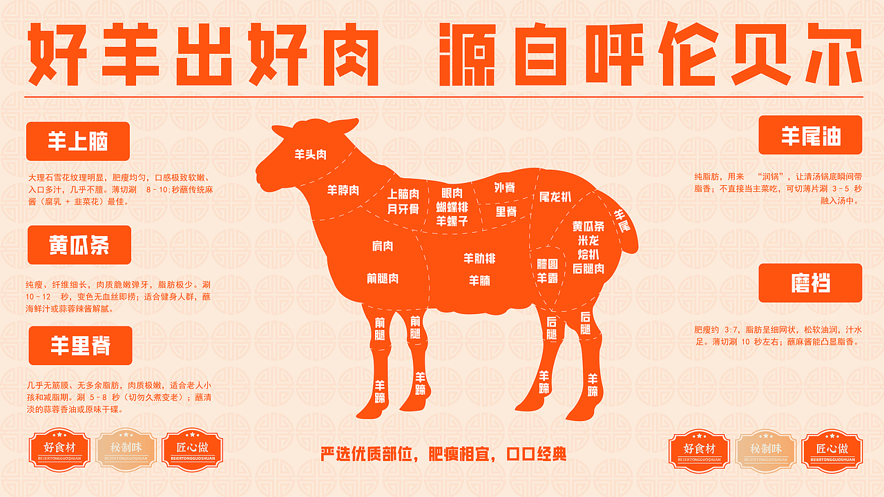 近期工作室项目-品牌全案设计（1）（图ZNDA3MTA5OTQw） - 品牌 - 站酷设计师黑羽先森原创素材 - 站酷ZCOOL