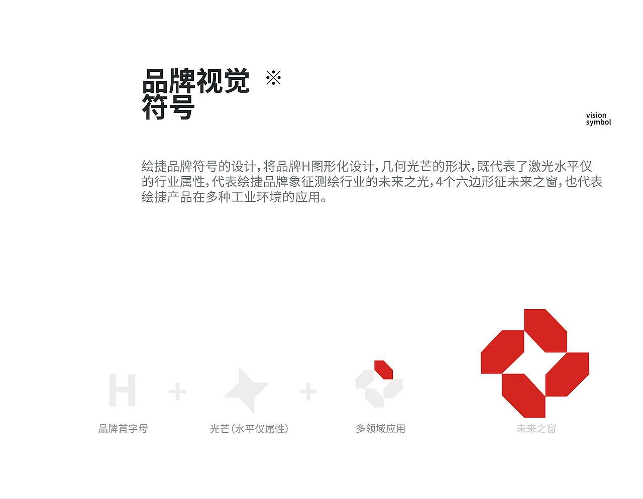 绘捷 VI品牌提案（图ZNDA3MTE1NDYw） - 品牌 - 站酷设计师万臣品牌设计原创素材 - 站酷ZCOOL