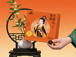 方法