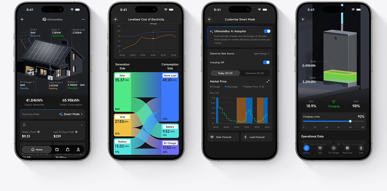 悟匣HEMS APP | 新品发布（图ZNDA3MTI1NjQ4） - APP界面 - 站酷设计师上海瀚蓝软件原创素材 - 站酷ZCOOL