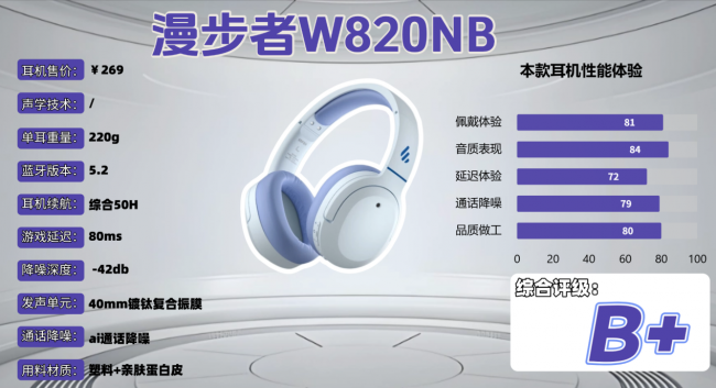 头戴式耳机哪款性价比高?深度解析十大高性价比头戴式耳机推荐(图ZMTU2MTE4MDg=) - 观点 - 站酷设计师菲灵数码原创素材 - 站酷ZCOOL