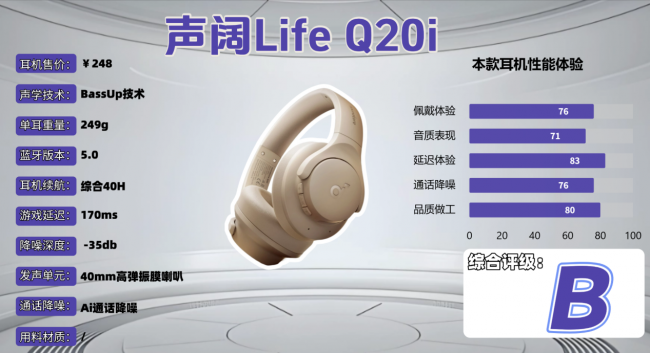 头戴式耳机哪款性价比高?深度解析十大高性价比头戴式耳机推荐(图ZMTU2MTE4MjQ=) - 观点 - 站酷设计师菲灵数码原创素材 - 站酷ZCOOL