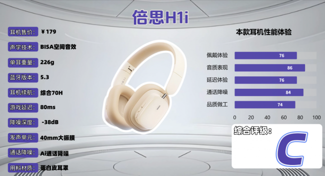 头戴式耳机哪款性价比高?深度解析十大高性价比头戴式耳机推荐(图ZMTU2MTE4MTY=) - 观点 - 站酷设计师菲灵数码原创素材 - 站酷ZCOOL