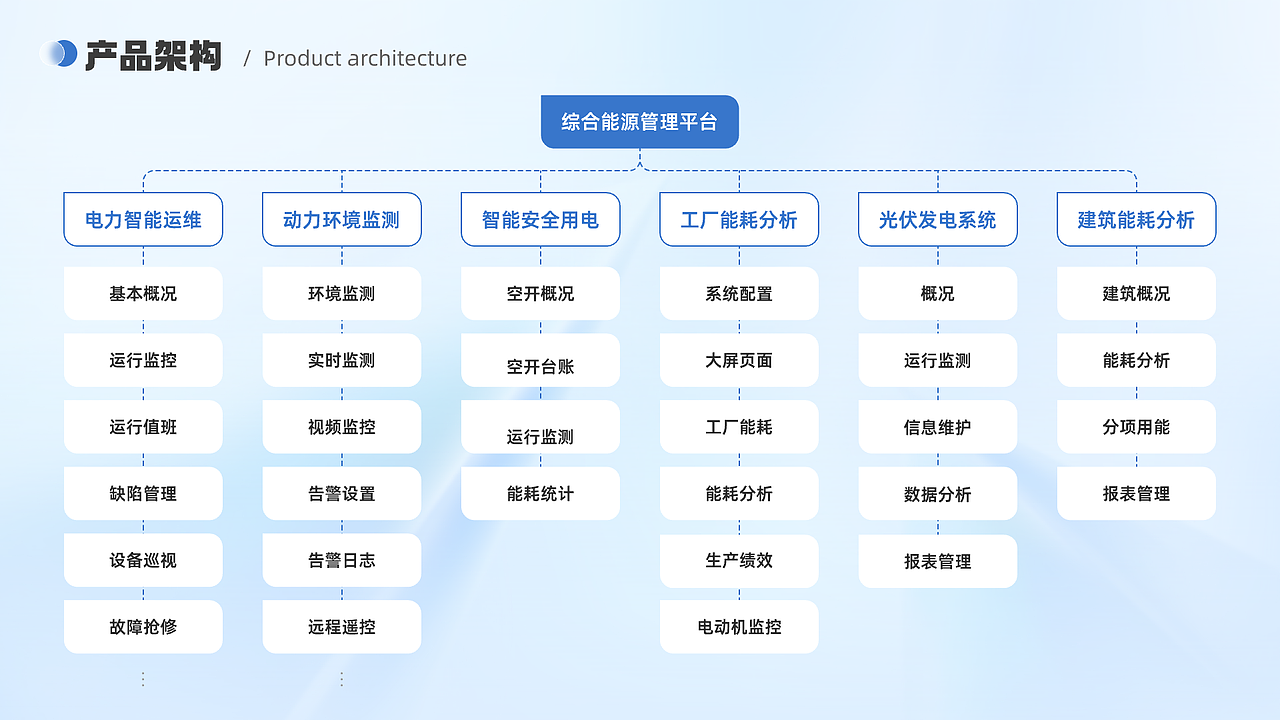 2025-UI作品集整理（图ZNDA3MTM0MzU2） - APP界面 - 站酷设计师林雅萍原创素材 - 站酷ZCOOL