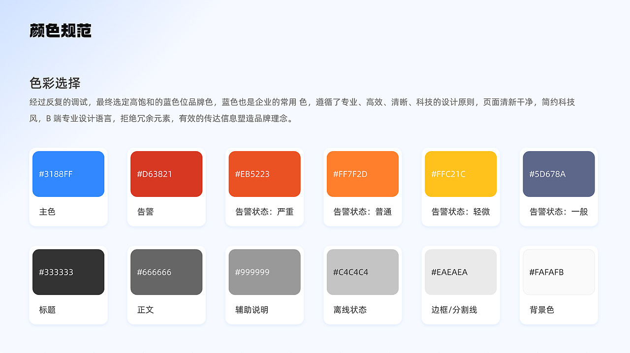 2025-UI作品集整理（图ZNDA3MTM1NTI0） - APP界面 - 站酷设计师林雅萍原创素材 - 站酷ZCOOL