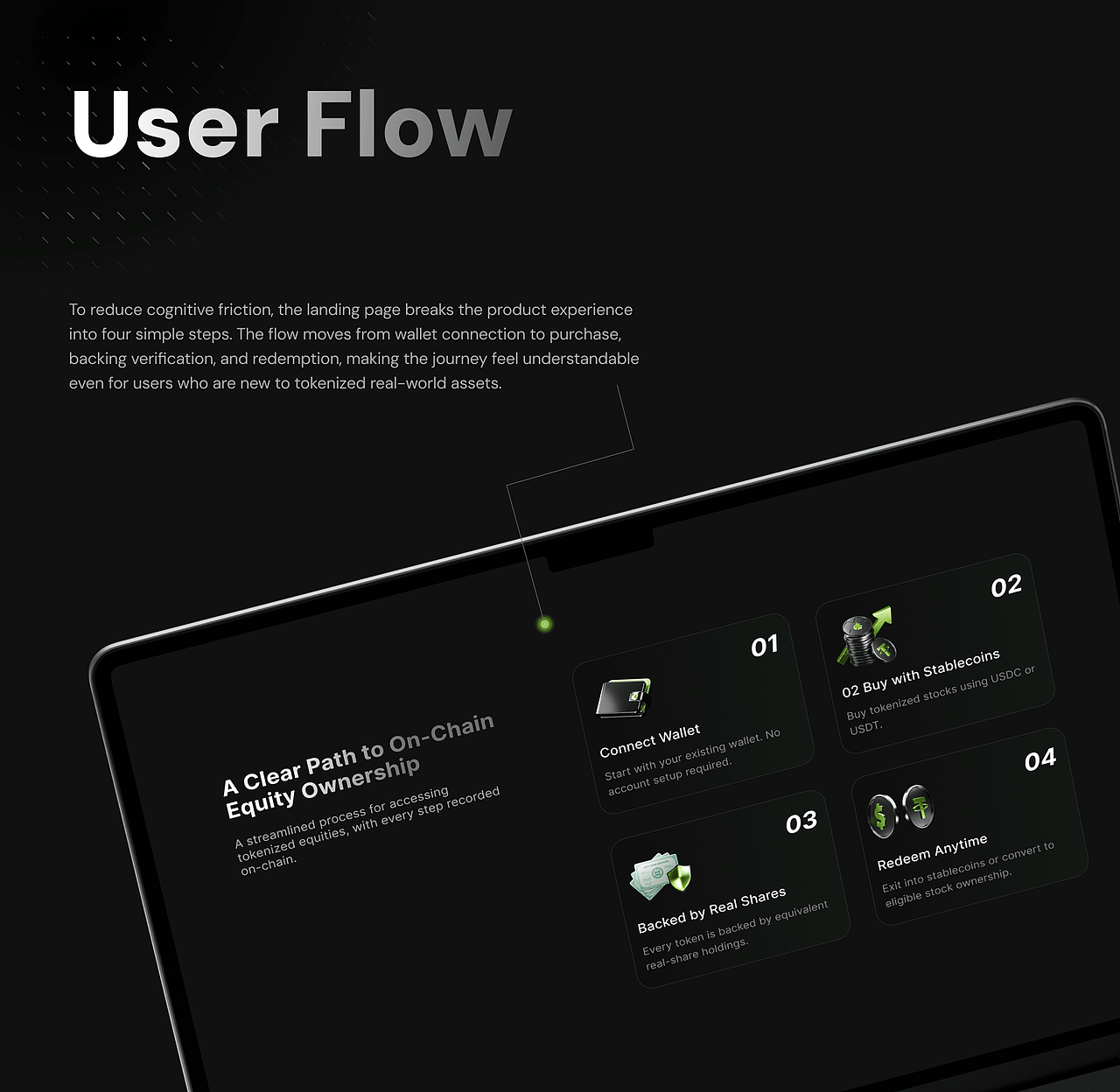 ChainStock — RWA Tokenized Stocks UI/UX Design(图ZNDA3MTM5NDA4) - 企业官网 - 站酷设计师Valu_Design原创素材 - 站酷ZCOOL