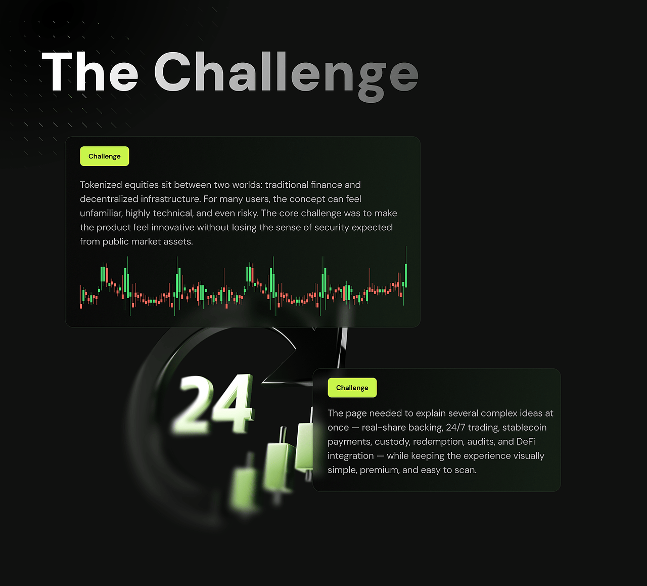 ChainStock — RWA Tokenized Stocks UI/UX Design(图ZNDA3MTM5NDI0) - 企业官网 - 站酷设计师Valu_Design原创素材 - 站酷ZCOOL