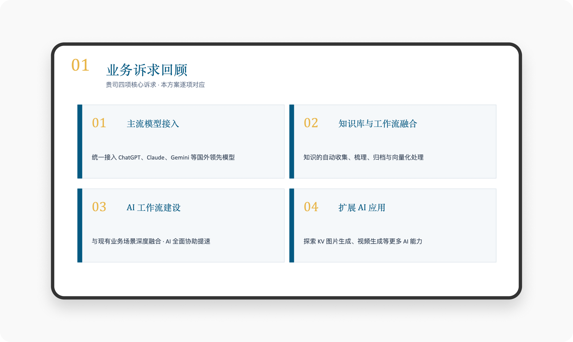 Claude 产品体验(1)丨ChatGPT像娇小、可爱的女孩，而Claude像高冷、成熟的御姐！（图ZMTU2MTIyNTY=） - 观点 - 站酷设计师廖尔摩斯原创素材 - 站酷ZCOOL