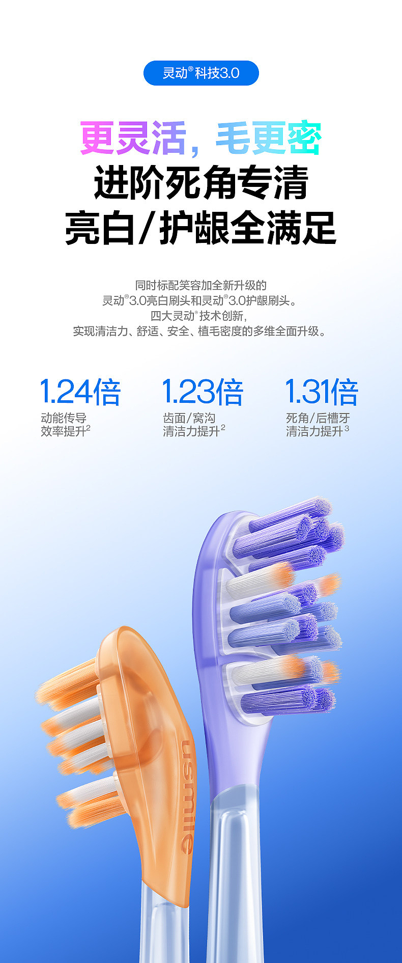 usmile 笑容加 Y50（图ZNDA3MTU0Nzcy） - 产品摄影 - 站酷设计师锦上花视觉原创素材 - 站酷ZCOOL