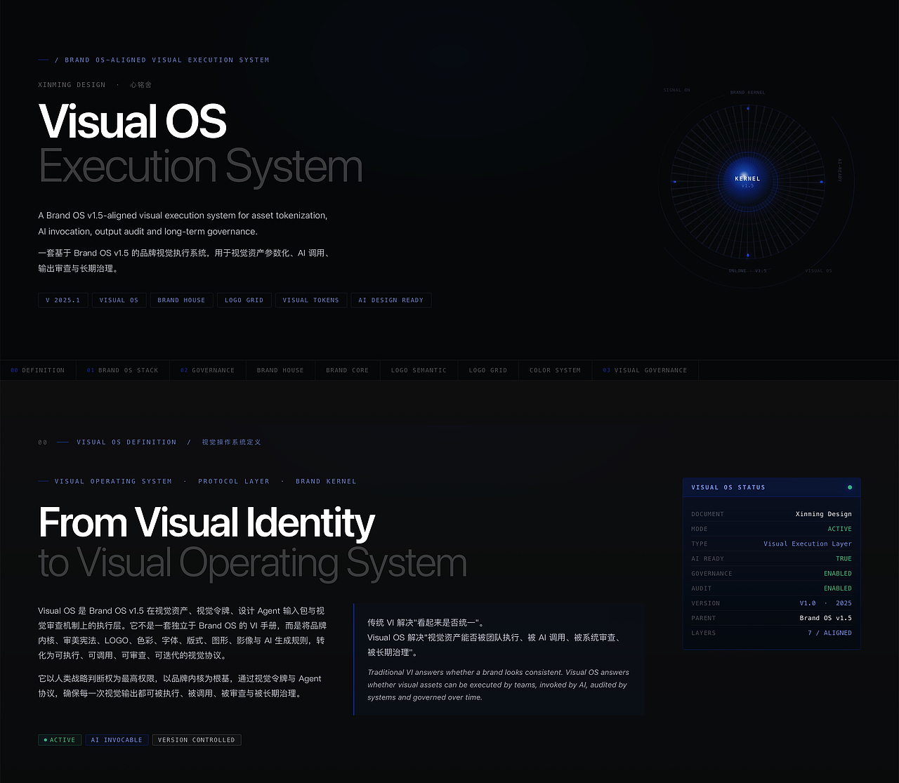 从 VI 到 Visual OS:品牌视觉不再只是规范,而是系统(图ZNDA3MTU3MDEy) - 信息图表 - 站酷设计师心铭舍品牌设计原创素材 - 站酷ZCOOL
