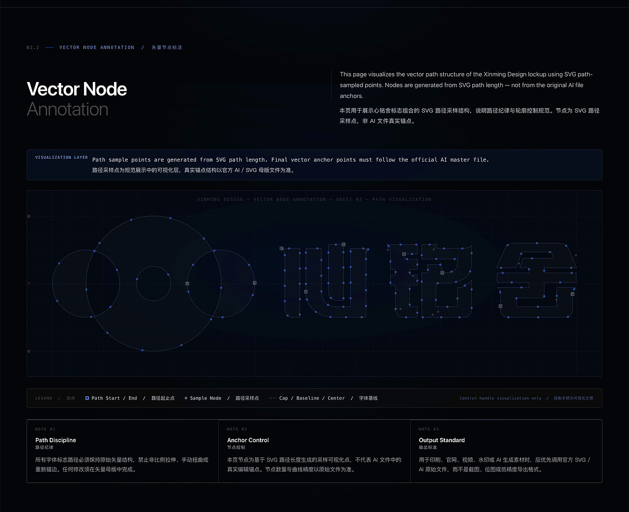 从 VI 到 Visual OS:品牌视觉不再只是规范,而是系统(图ZNDA3MTU3MDM2) - 信息图表 - 站酷设计师心铭舍品牌设计原创素材 - 站酷ZCOOL