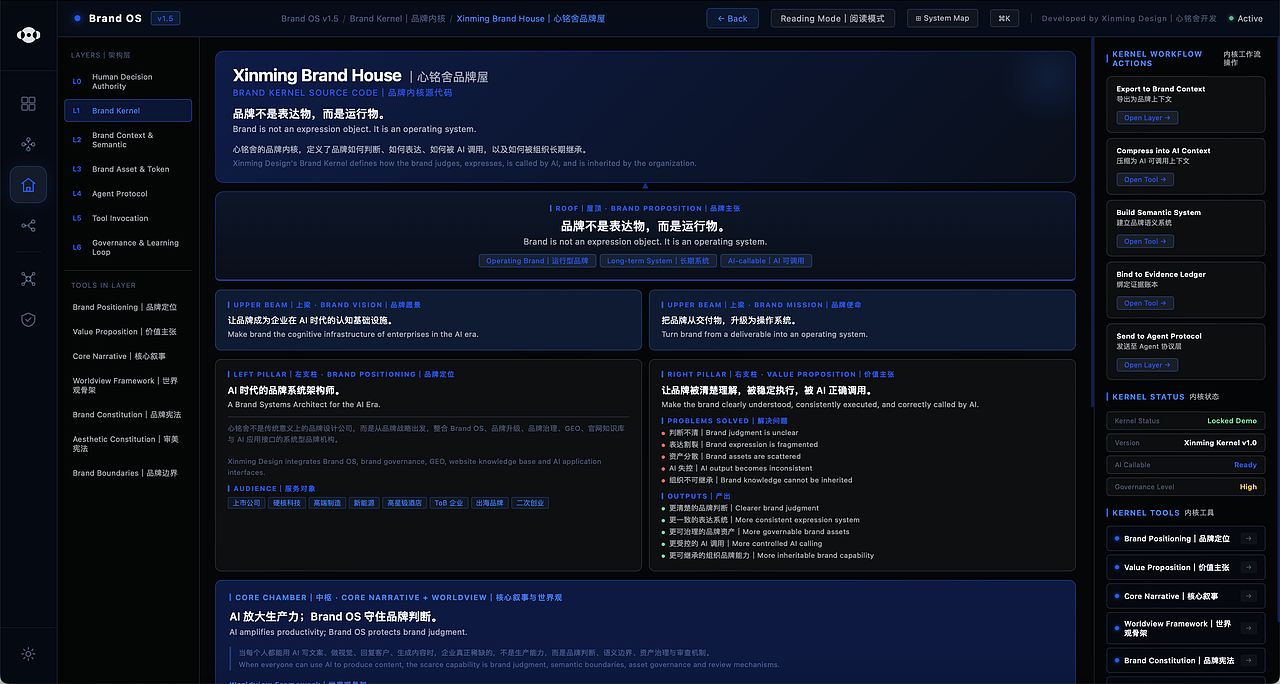 从 VI 到 Visual OS:品牌视觉不再只是规范,而是系统(图ZNDA3MTU3MDYw) - 信息图表 - 站酷设计师心铭舍品牌设计原创素材 - 站酷ZCOOL