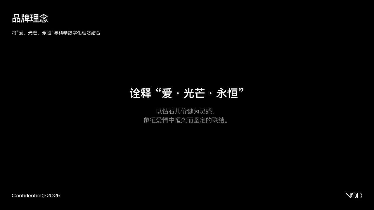 Lumière Atelier（图ZNDA3MTU4Mjk2） - APP界面 - 站酷设计师NoahE原创素材 - 站酷ZCOOL