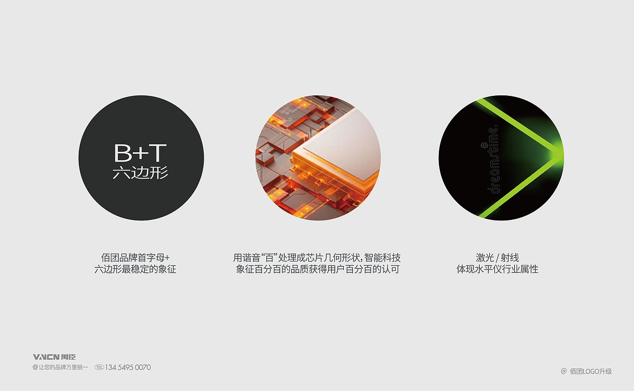 佰团 VI品牌提案（图ZNDA3MTczMzQ4） - 品牌 - 站酷设计师万臣品牌设计原创素材 - 站酷ZCOOL