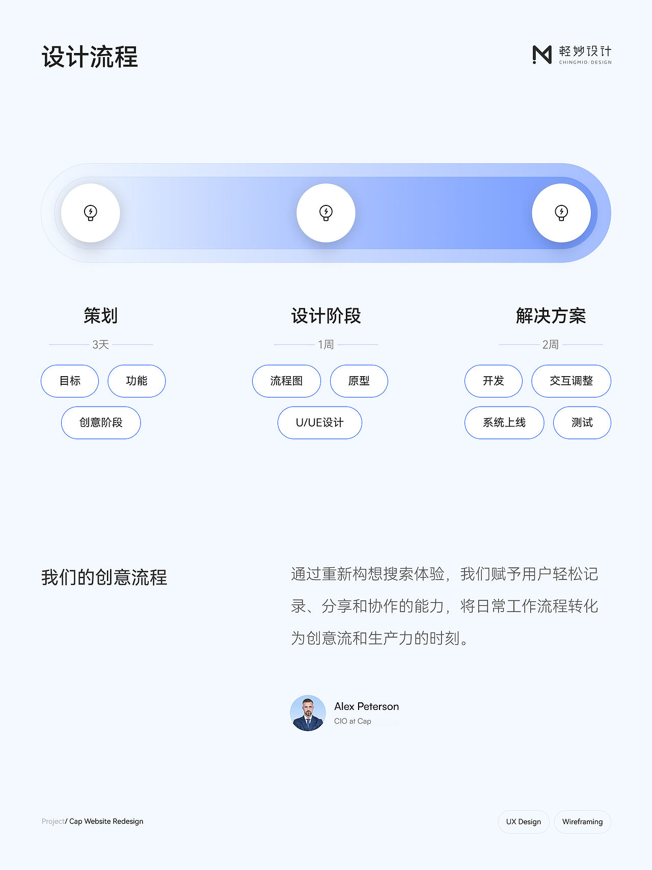 💼数基万物｜高效检索平台｜企业OA系统UI设计（图ZNDA3MTc3MDEy） - 门户网站 - 站酷设计师轻妙设计原创素材 - 站酷ZCOOL