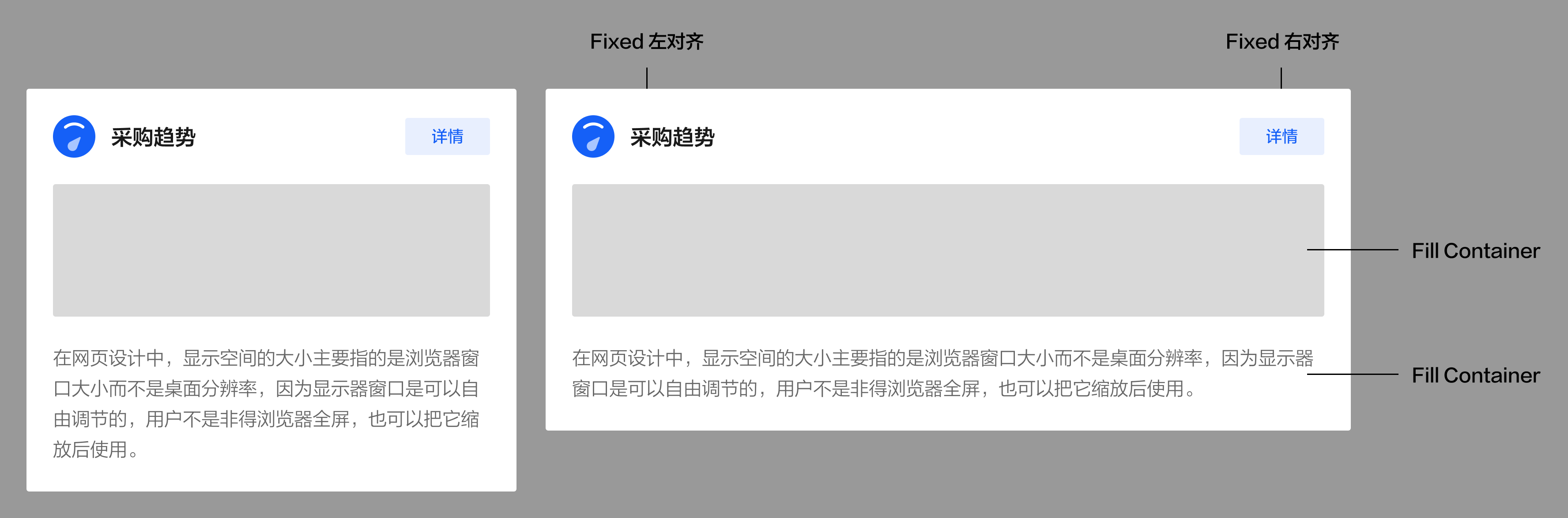 快速掌握｜B端响应式设计的专业输出（图ZMTU2MTUxMTY=） - 教程 - 站酷设计师酸梅干超人原创素材 - 站酷ZCOOL