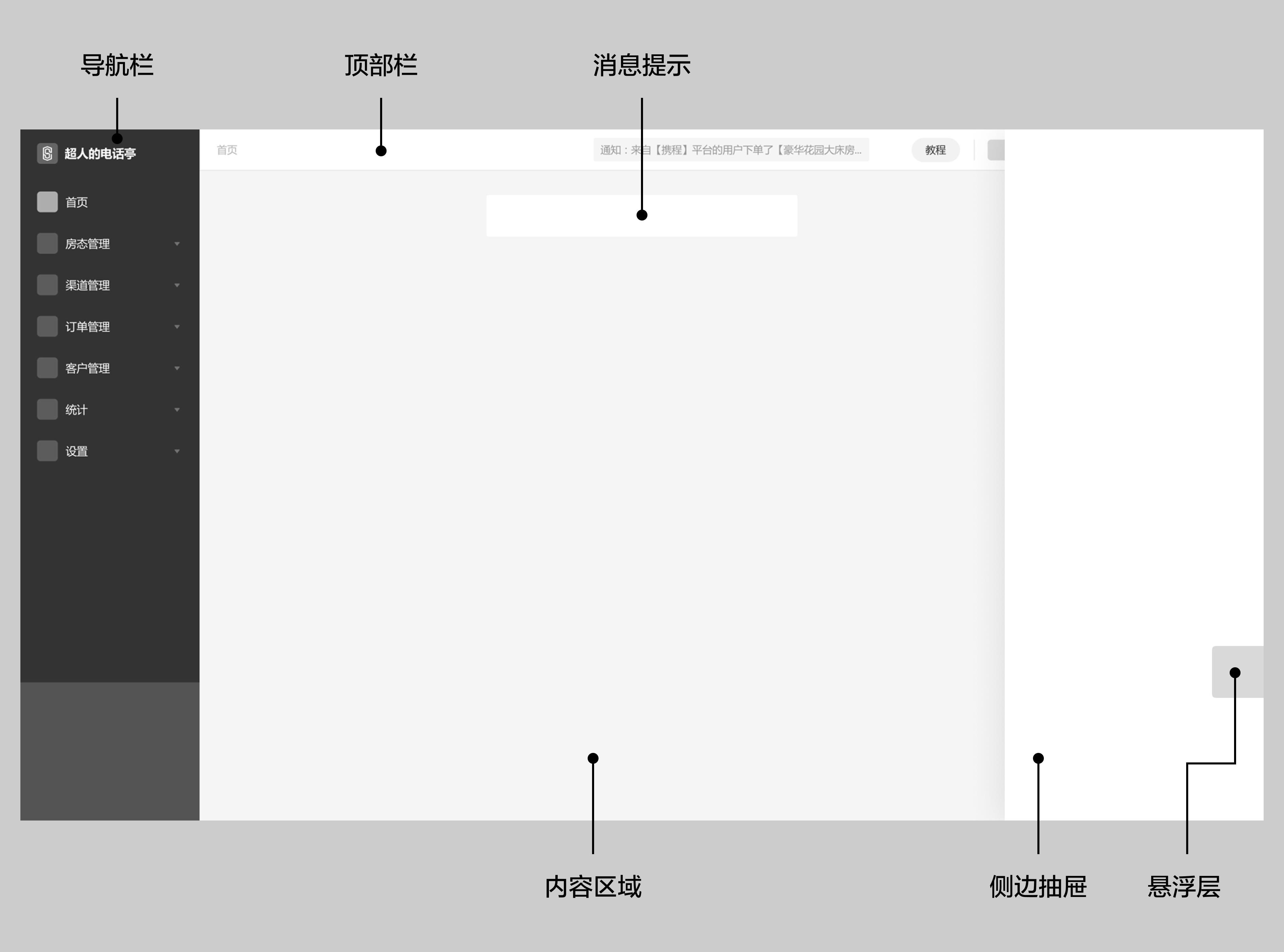 B端界面的起手式 —— 全局框架搭建（图ZMTU2MTUxNTY=） - 教程 - 站酷设计师酸梅干超人原创素材 - 站酷ZCOOL