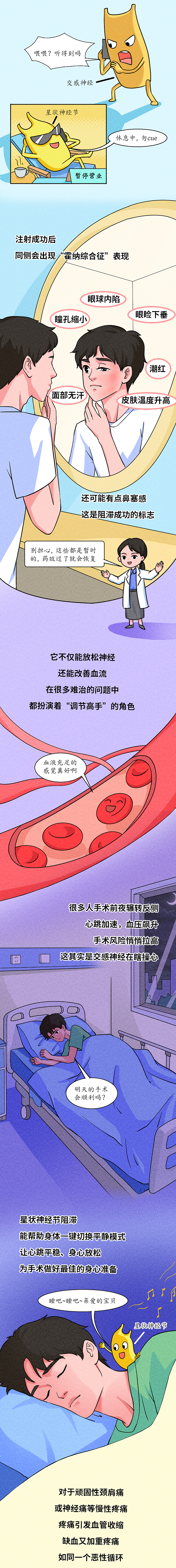 条漫设计 | 麻醉医生的秘密武器！（健康科普）（图ZNDA3MTg5Mjg4） - 中/长篇漫画 - 站酷设计师小清SJQing原创素材 - 站酷ZCOOL