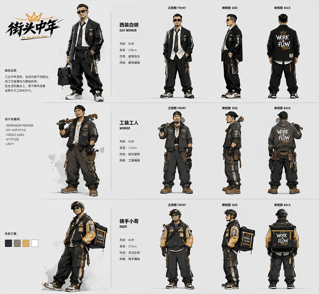 AI在嘻元前——街头中年(图ZNDA3MTk3NzQ4) - 人物/生物 - 站酷设计师小鸣是只设计狗原创素材 - 站酷ZCOOL