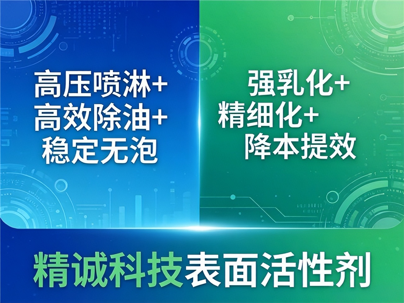 精诚科技高端表面活性剂：全场景适配+高效清洁+环保安全（图ZMTU2MTYzOTI=） - 资讯 - 站酷设计师科技资讯原创素材 - 站酷ZCOOL
