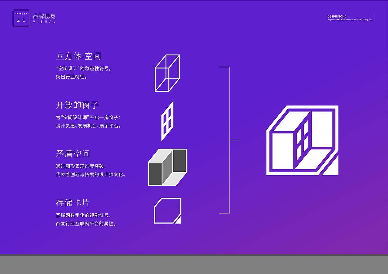 【设计邦 - 室内设计师的分享交流社区】品牌LOGO提案（图ZNDA3MjIxNDI0） - Logo - 站酷设计师集智创意品牌策划原创素材 - 站酷ZCOOL