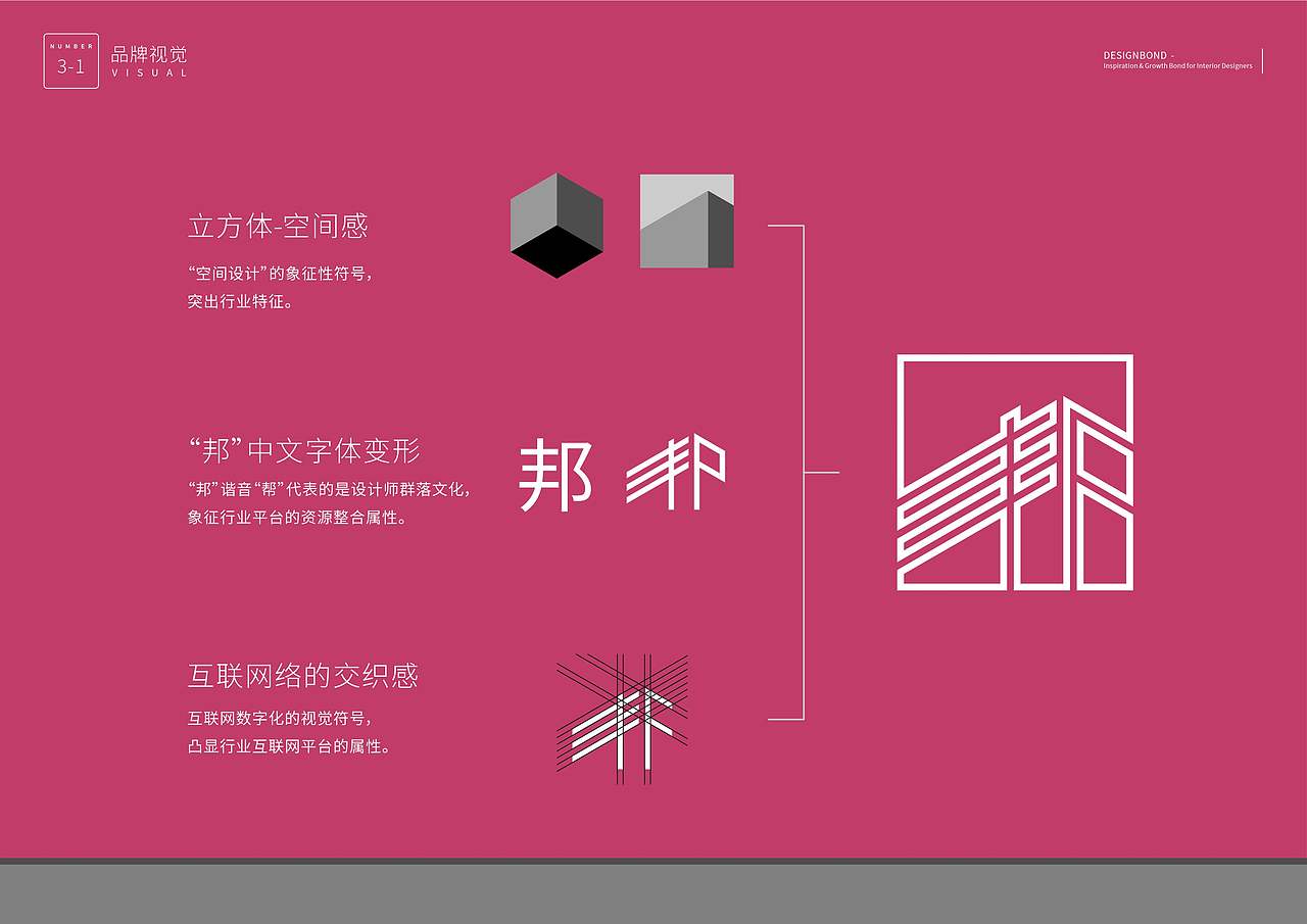 【设计邦 - 室内设计师的分享交流社区】品牌LOGO提案（图ZNDA3MjIxNDg4） - Logo - 站酷设计师集智创意品牌策划原创素材 - 站酷ZCOOL