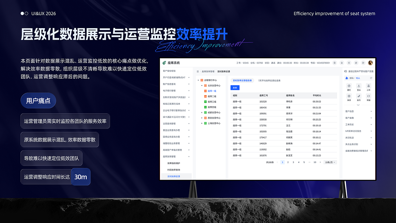 UI/UX设计作品集-B端（图ZNDA3MjIyNDIw） - 软件界面 - 站酷设计师不知山月原创素材 - 站酷ZCOOL