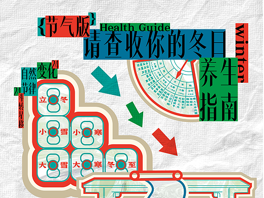 请提前查收你的冬 日 养 生 指 南