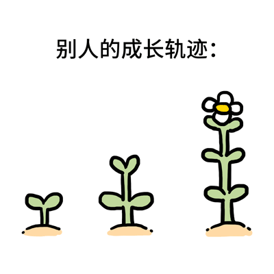颜文崽21（图ZNDA3MjM0MTEy） - 短篇/格漫 - 站酷设计师吴泽凯原创素材 - 站酷ZCOOL