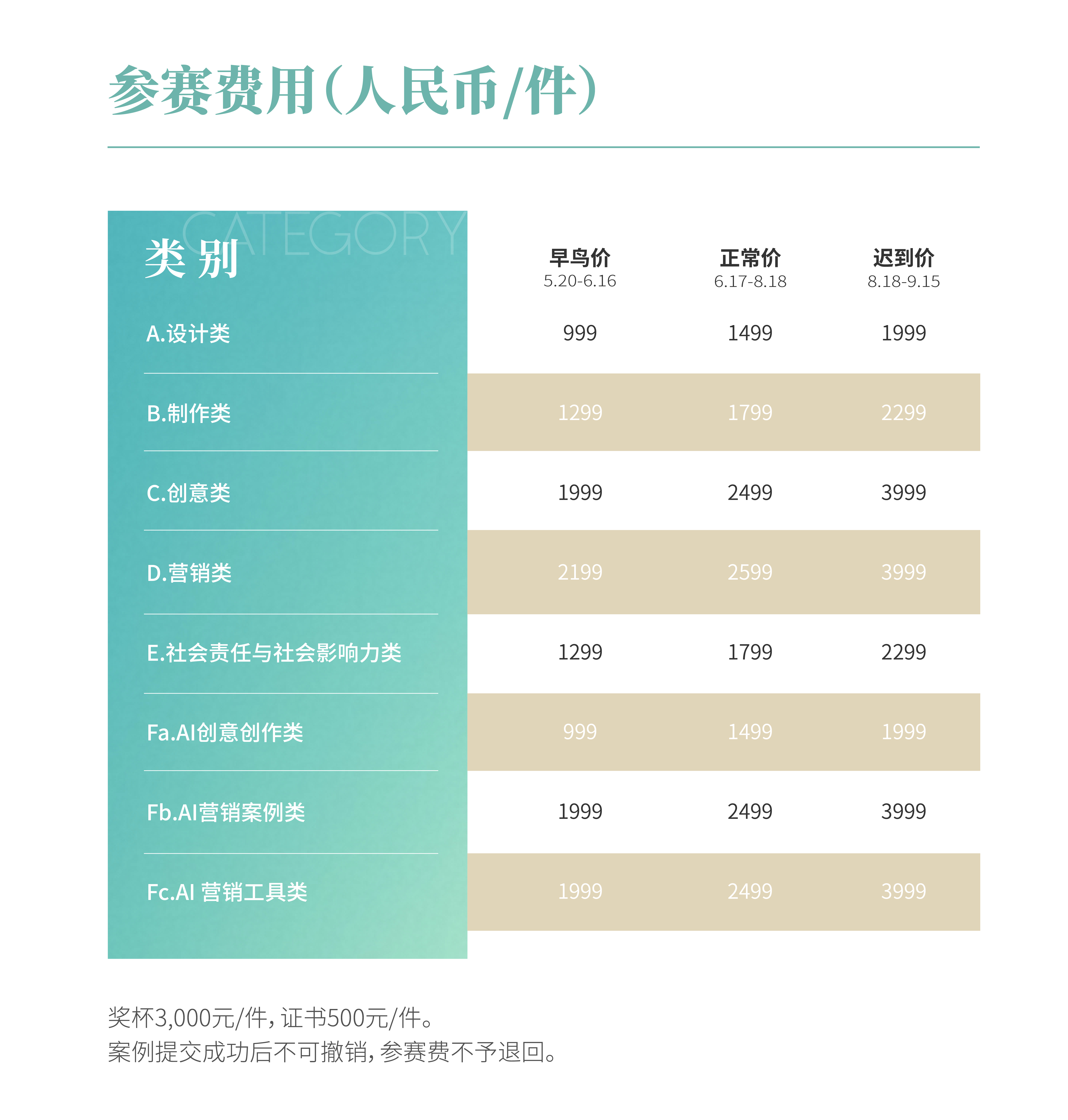 2026 SHAI AWARDS连接世界，成就科技与创意的共赢（图ZMTU2MTc5MTI=） - 资讯 - 站酷设计师SHAIAwards原创素材 - 站酷ZCOOL