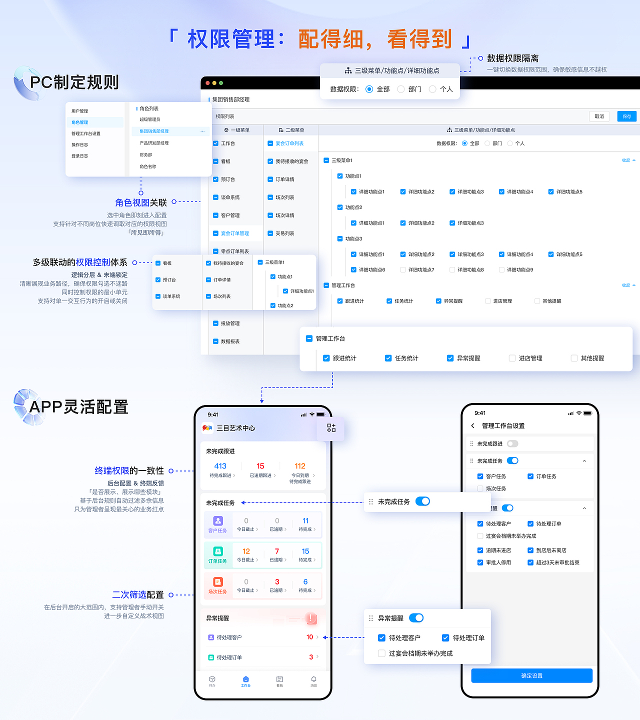 超大型多终端 B 端 SaaS｜落地项目设计复盘（图ZNDA3MjcyNTI0） - APP界面 - 站酷设计师Eggie_2605原创素材 - 站酷ZCOOL