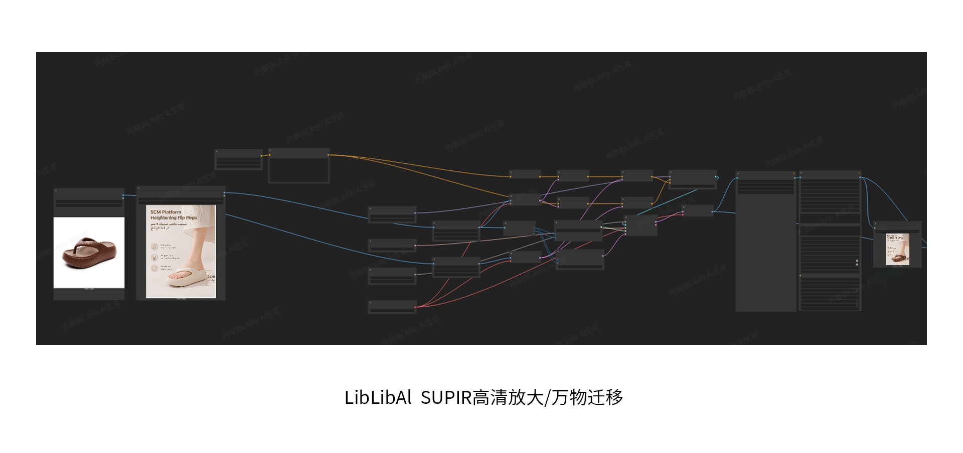 国际站主图制作流程（图ZNDA3MzA4OTg4） - 电商 - 站酷设计师gu_yue_01原创素材 - 站酷ZCOOL
